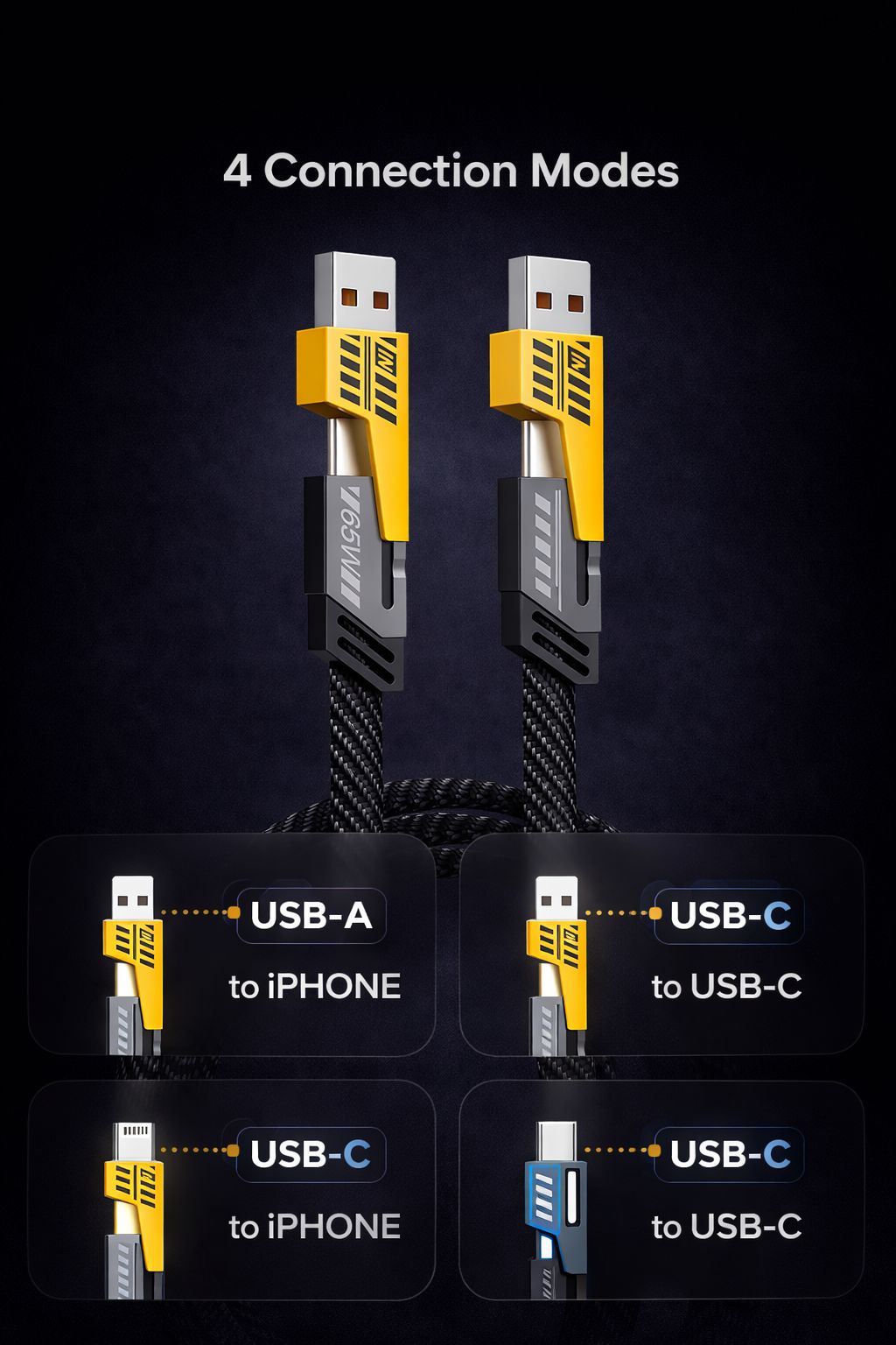 3-in-1 Cable 13 A 1.2 m Metal Braided 65 Watt 100 Mbps Braided Fast Charging (set of 2 cables at rs 999/- )